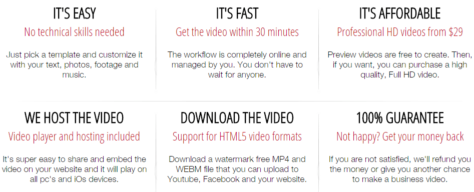 makewebvideo features